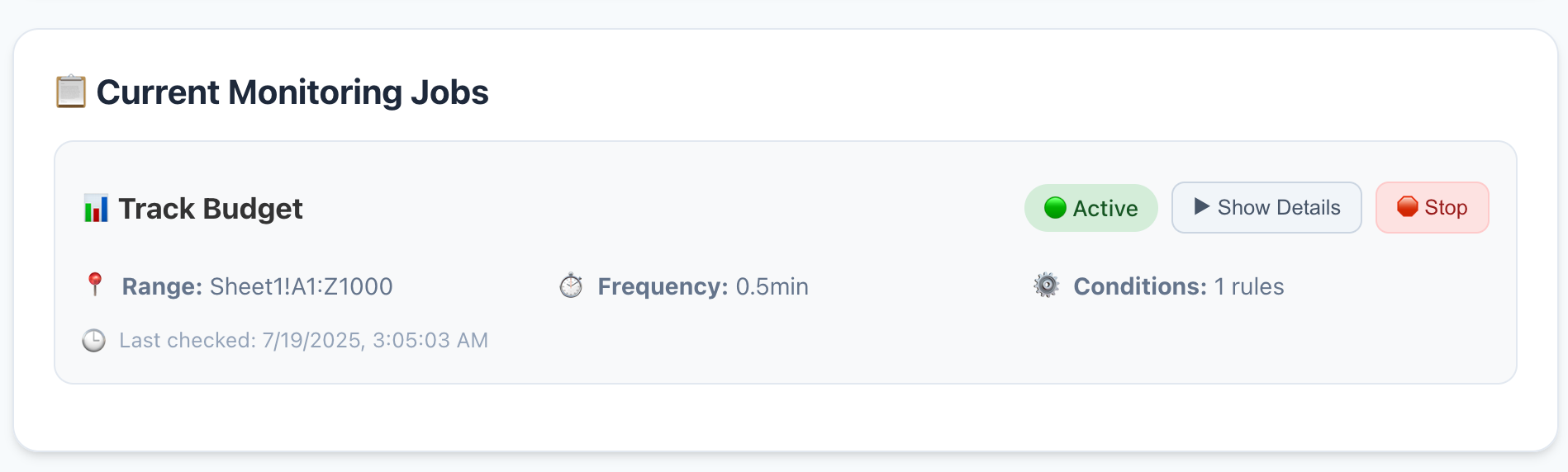 Current Monitoring Jobs